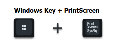 How To Screenshot On Gateway Laptop using print screen key